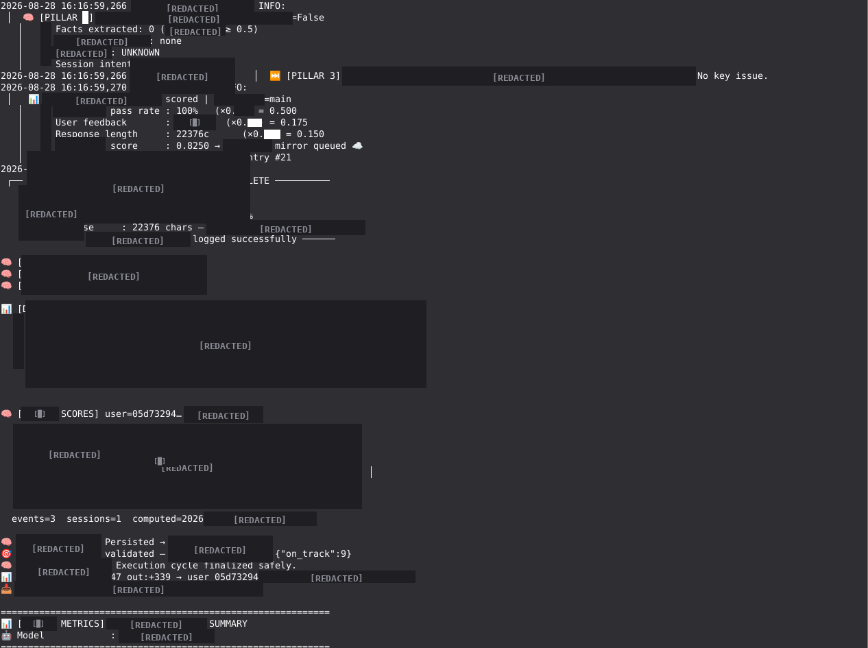 Wizentus development environment — system in flight
